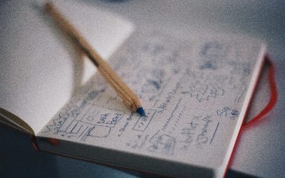 Hambatan yang Muncul Dalam Mengelola Ide Bisnis