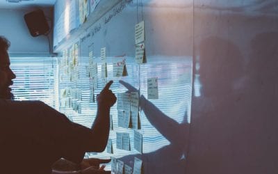 5 Cara dalam Mengatasi Risiko Bisnis