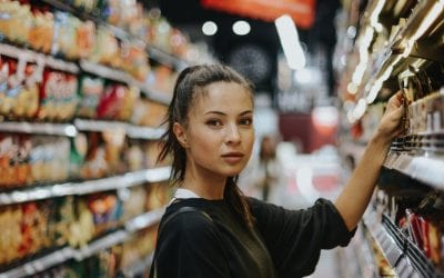 5 Cara yang Bisa Dilakukan untuk Menganalisis Pasar
