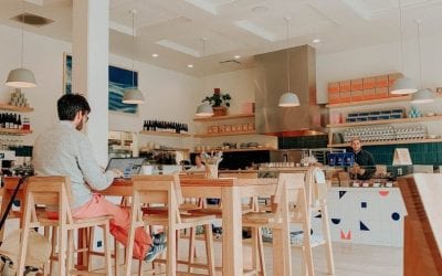 5 Kemampuan Penting yang Harus Dimiliki Agar Dalam Sukses Berbisnis