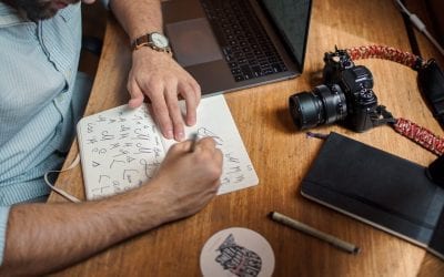 Mengapa Branding Sangat Penting Untuk Memajukan Usaha?