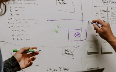 Berikut Adalah Tips Sukses Menjalankan Bisnis Kreatif